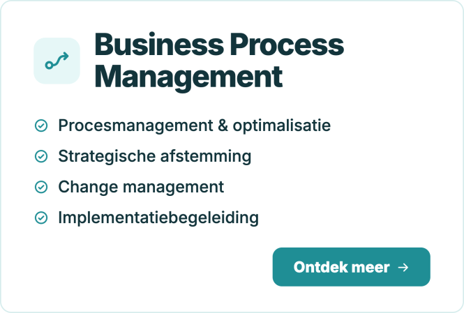 bpm